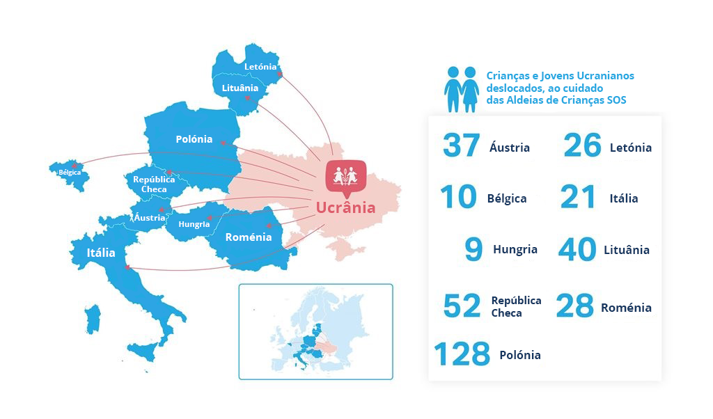 mapa da europa com destino das crianças e jovens deslocadas